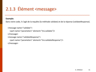 Exemple:
Dans notre code, il s’agit de la requête (la méthode validate) et de la réponse (validateResponse).
<message name="validate">
<part name="parameters" element="tns:validate"/>
</message>
<message name="validateResponse">
<part name="parameters" element="tns:validateResponse"/>
</message>
2.1.3 Élément <message>
E. NFAOUI 41
 