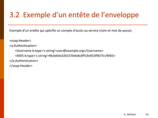 3.2 Exemple d’un entête de l’enveloppe
Exemple d’un entête qui spécifie un compte d’accès au service (nom et mot de passe).
<soap:Header>
<a:Authentication>
<Username b:type='c:string'>user@example.org</Username>
<MD5 b:type='c:string'>9b3e64e326537b4e8c0ff19e953f9673</MD5>
</a:Authentication>
</soap:Header>
E. NFAOUI 54
 
