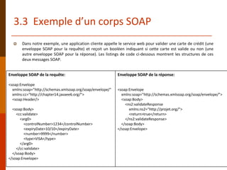 3.3 Exemple d’un corps SOAP
 Dans notre exemple, une application cliente appelle le service web pour valider une carte de crédit (une
enveloppe SOAP pour la requête) et reçoit un booléen indiquant si cette carte est valide ou non (une
autre enveloppe SOAP pour la réponse). Les listings de code ci-dessous montrent les structures de ces
deux messages SOAP.
Enveloppe SOAP de la requête:
<soap:Envelope
xmlns:soap="http://schemas.xmlsoap.org/soap/envelope/"
xmlns:cc="http://chapter14.javaee6.org/">
<soap:Header/>
<soap:Body>
<cc:validate>
<arg0>
<controlNumber>1234</controlNumber>
<expiryDate>10/10</expiryDate>
<number>9999</number>
<type>VISA</type>
</arg0>
</cc:validate>
</soap:Body>
</soap:Envelope>
Enveloppe SOAP de la réponse:
<soap:Envelope
xmlns:soap="http://schemas.xmlsoap.org/soap/envelope/">
<soap:Body>
<ns2:validateResponse
xmlns:ns2="http://projet.org/">
<return>true</return>
</ns2:validateResponse>
</soap:Body>
</soap:Envelope>
 