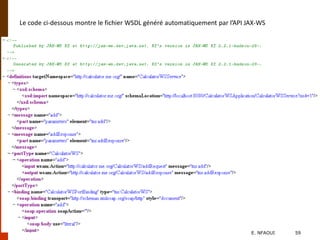 Le code ci-dessous montre le fichier WSDL généré automatiquement par l’API JAX-WS
E. NFAOUI 59
 