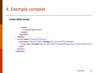 4. Exemple complet
Fichier WSDL (suite)
E. NFAOUI 60
 