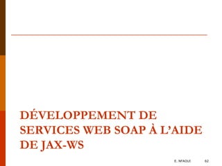 DÉVELOPPEMENT DE
SERVICES WEB SOAP À L’AIDE
DE JAX-WS
E. NFAOUI 62
 