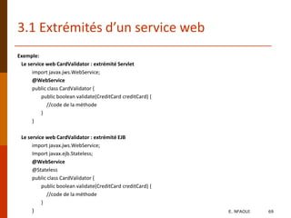 3.1 Extrémités d’un service web
Exemple:
Le service web CardValidator : extrémité Servlet
import javax.jws.WebService;
@WebService
public class CardValidator {
public boolean validate(CreditCard creditCard) {
//code de la méthode
}
}
Le service web CardValidator : extrémité EJB
import javax.jws.WebService;
Import javax.ejb.Stateless;
@WebService
@Stateless
public class CardValidator {
public boolean validate(CreditCard creditCard) {
//code de la méthode
}
} E. NFAOUI 69
 