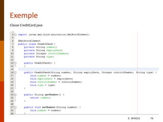 Exemple
Classe CreditCard.java
E. NFAOUI 76
 