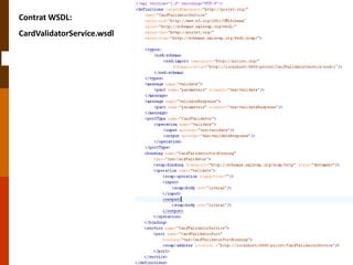 Contrat WSDL:
CardValidatorService.wsdl
 