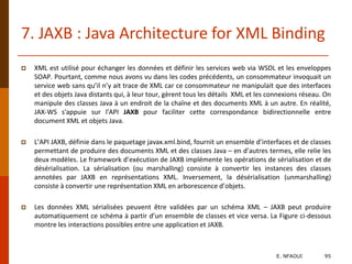 7. JAXB : Java Architecture for XML Binding
 XML est utilisé pour échanger les données et définir les services web via WSDL et les enveloppes
SOAP. Pourtant, comme nous avons vu dans les codes précédents, un consommateur invoquait un
service web sans qu’il n’y ait trace de XML car ce consommateur ne manipulait que des interfaces
et des objets Java distants qui, à leur tour, gèrent tous les détails XML et les connexions réseau. On
manipule des classes Java à un endroit de la chaîne et des documents XML à un autre. En réalité,
JAX-WS s'appuie sur l'API JAXB pour faciliter cette correspondance bidirectionnelle entre
document XML et objets Java.
 L’API JAXB, définie dans le paquetage javax.xml.bind, fournit un ensemble d’interfaces et de classes
permettant de produire des documents XML et des classes Java – en d’autres termes, elle relie les
deux modèles. Le framework d’exécution de JAXB implémente les opérations de sérialisation et de
désérialisation. La sérialisation (ou marshalling) consiste à convertir les instances des classes
annotées par JAXB en représentations XML. Inversement, la désérialisation (unmarshalling)
consiste à convertir une représentation XML en arborescence d’objets.
 Les données XML sérialisées peuvent être validées par un schéma XML – JAXB peut produire
automatiquement ce schéma à partir d’un ensemble de classes et vice versa. La Figure ci-dessous
montre les interactions possibles entre une application et JAXB.
E. NFAOUI 95
 