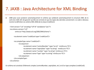 7. JAXB : Java Architecture for XML Binding
 JAXB peut aussi produire automatiquement le schéma qui validerait automatiquement la structure XML de la
carte de crédit afin de garantir qu’elle est correcte et que les types des données conviennent. Le code ci-dessous
montre la définition du schéma XML (XSD) de la classe CreditCard.
<?xml version="1.0" encoding="UTF-8" standalone="yes"?>
<xs:schema version="1.0“
xmlns:xs="http://www.w3.org/2001/XMLSchema">
<xs:element name="creditCard type="creditCard"/>
<xs:complexType name="creditCard">
<xs:sequence>
<xs:element name="controlNumber" type="xs:int" minOccurs="0"/>
<xs:element name="expiryDate" type="xs:string" minOccurs="0"/>
<xs:element name="number" type="xs:string" minOccurs="0"/>
<xs:element name="type" type="xs:string" minOccurs="0"/>
</xs:sequence>
</xs:complexType>
</xs:schema>
Ce schéma est constitué d’éléments simples (controlNumber, expiryDate, etc.) et d’un type complexe (creditCard).
 