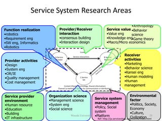 Service system design | PDF