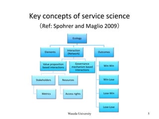 Service Science Service system design | PDF