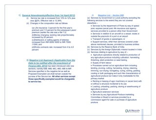 1) General Amendments(effective from 1st April,2012)                         (i)    Negative List - Section 66D
       (i)   Service tax rate is increased from 10% to 12% plus       (a) Services by Government or Local authority excluding the
            cess @3%. Effective rate is 12.36%.                       following services to the extent they are not covered
       (ii) Changes in the composition rate as follows                elsewhere –
                                                                           • Services by the department of Posts by way of speed
                 (a) Life insurance: 3 percent for the first year’s        post, express parcel post, life insurance and agency
                 premium and 1.5 percent for the subsequent years’         services provided to a person other than Government
                 premium (earlier the rate was a flat 1.5)
                                                                           • Services in relation to an aircraft or a vessel, inside or
                 (b)Money changing: existing rate proportionately
                 increased by 20 percent                                   outside the precincts of a port or an airport
                 (c)Distributors or selling agents of lotteries:           • Transport of goods or passengers; or
                 increased from INR 6000/ 9000 to INR 7000/                • Support services, other than services covered under
                 11000; and                                                above mentioned clauses, provided to business entities
                 (d)Works contracts rate: increased from 4 to 4.8     (b) Services by the Reserve Bank of India
                 percent                                              (c) Services by the foreign Diplomatic mission located in India
                                                                      (d) Services relating to agriculture by way of –
                                                                           • Agriculture operations directly related to production of
                                                                           any agriculture produce including cultivation, harvesting,
       2) Negative List Approach (Applicable from the                      threshing, plant protection or seed testing
         Date to be notified after the enactment of                        • Supply of farm labour
         Finance Bill, 2012) has been introduced vide new                  • Processes carried out an agriculture farm including
             sections, namely 65B, 66B, 66C, 66D, 66E & 66F.               tending, pruning, cutting, harvesting, drying, cleaning,
             Services specified in the negative list as well as            trimming, sun drying, fumigating, curing, sorting, grading,
             Proposed Exempted List shall remain outside the               cooling or bulk packaging and such like characteristics of
             purview of the Service tax. All other services except         agricultural produce but make it only marketable for the
             those specifically exempted would be chargeable               primary market
             to service tax.                                               • Renting or leasing of agro machinery or vacant land with
                                                                           or without a structure incidental to its use
                                                                           • Loading, unloading, packing, storing or warehousing of
                                                                           agriculture produce
                                                                           • Agriculture extension services
                                                                           • Services by any Agricultural Produce marketing
                                                                           Committee or Board or services provided by a
                                                                           commission agent for sale or purchase of agriculture
                                                                           produce
 