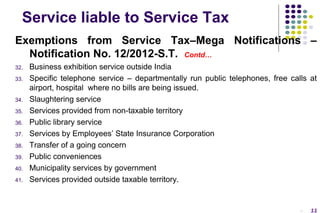 Service liable to Service Tax
Exemptions from Service Tax–Mega Notifications –
Notification No. 12/2012-S.T. Contd…
32.
33.

34.
35.
36.
37.
38.
39.
40.
41.

Business exhibition service outside India
Specific telephone service – departmentally run public telephones, free calls at
airport, hospital where no bills are being issued.
Slaughtering service
Services provided from non-taxable territory
Public library service
Services by Employees’ State Insurance Corporation
Transfer of a going concern
Public conveniences
Municipality services by government
Services provided outside taxable territory.

-

11

 