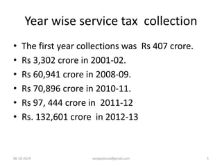 Year wise service tax collection 
• The first year collections was Rs 407 crore. 
• Rs 3,302 crore in 2001-02. 
• Rs 60,941 crore in 2008-09. 
• Rs 70,896 crore in 2010-11. 
• Rs 97, 444 crore in 2011-12 
• Rs. 132,601 crore in 2012-13 
06-10-2014 sanjaydessai@gmail.com 5 
 