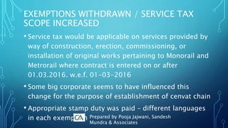 • Service tax would be applicable on services provided by
way of construction, erection, commissioning, or
installation of original works pertaining to Monorail and
Metrorail where contract is entered on or after
01.03.2016. w.e.f. 01-03-2016
• Some big corporate seems to have influenced this
change for the purpose of establishment of cenvat chain
• Appropriate stamp duty was paid – different languages
in each exemption
EXEMPTIONS WITHDRAWN / SERVICE TAX
SCOPE INCREASED
Prepared by Pooja Jajwani, Sandesh
Mundra & Associates
 