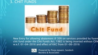 3. CHIT FUNDS
New Entry for allowing abatement @ 30% on services provided by forem
chit fund under the Chit Funds Act, 1982 is being inserted without CEN
w.e.f. 01-04-2016 and effect of KKC from 01-06-2016
Prepared by Pooja Jajwani, Sandesh
Mundra & Associates
 