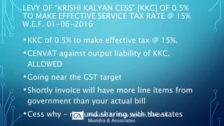 •KKC of 0.5% to make effective tax @ 15%.
•CENVAT against output liability of KKC.
ALLOWED
•Going near the GST target
•Shortly invoice will have more line items from
government than your actual bill
•Cess why – no fund sharing with the states
LEVY OF “KRISHI KALYAN CESS” [KKC] OF 0.5%
TO MAKE EFFECTIVE SERVICE TAX RATE @ 15%
W.E.F. 01-06-2016
Prepared by Pooja Jajwani, Sandesh
Mundra & Associates
 