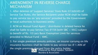 1. After deletion of ‘support Services’ from Rule 2(1)(d)(i)(E) of
Service Tax Rules, the Service Recipient under RCM shall be liable
to pay service tax on 'any services' provided by the Government
or local authorities to business entity.
2. RCM on Mutual Fund Agent / distributor is deleted hence he
shall be liable to pay Service Tax @15% [with SBC + KKC] subject
to benefit of Rs. 10 Lacs Basic Exemption Limit for services
provided to Mutual Fund / AMC.
3. For single premium annuity policies, an insurer carrying on life
insurance business shall be liable to pay service tax @ 1.40% of
the single premium charged from the policy holder.
AMENDMENT IN REVERSE CHARGE
MECHANISM
Prepared by Pooja Jajwani, Sandesh
Mundra & Associates
 