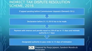INDIRECT TAX DISPUTE RESOLUTION
SCHEME, 2016
Designated authority to pass order in 15 days of intimation
Payment with interest and penalty equal to 25% of tax in 15 days and intimate
authority in 7 days
Declaration before 31.12.2016 has to be made
If appeal pending before Commissioner (Appeals) (Demand<50 L)
Prepared by Pooja Jajwani, Sandesh Mundra &
Associates
 