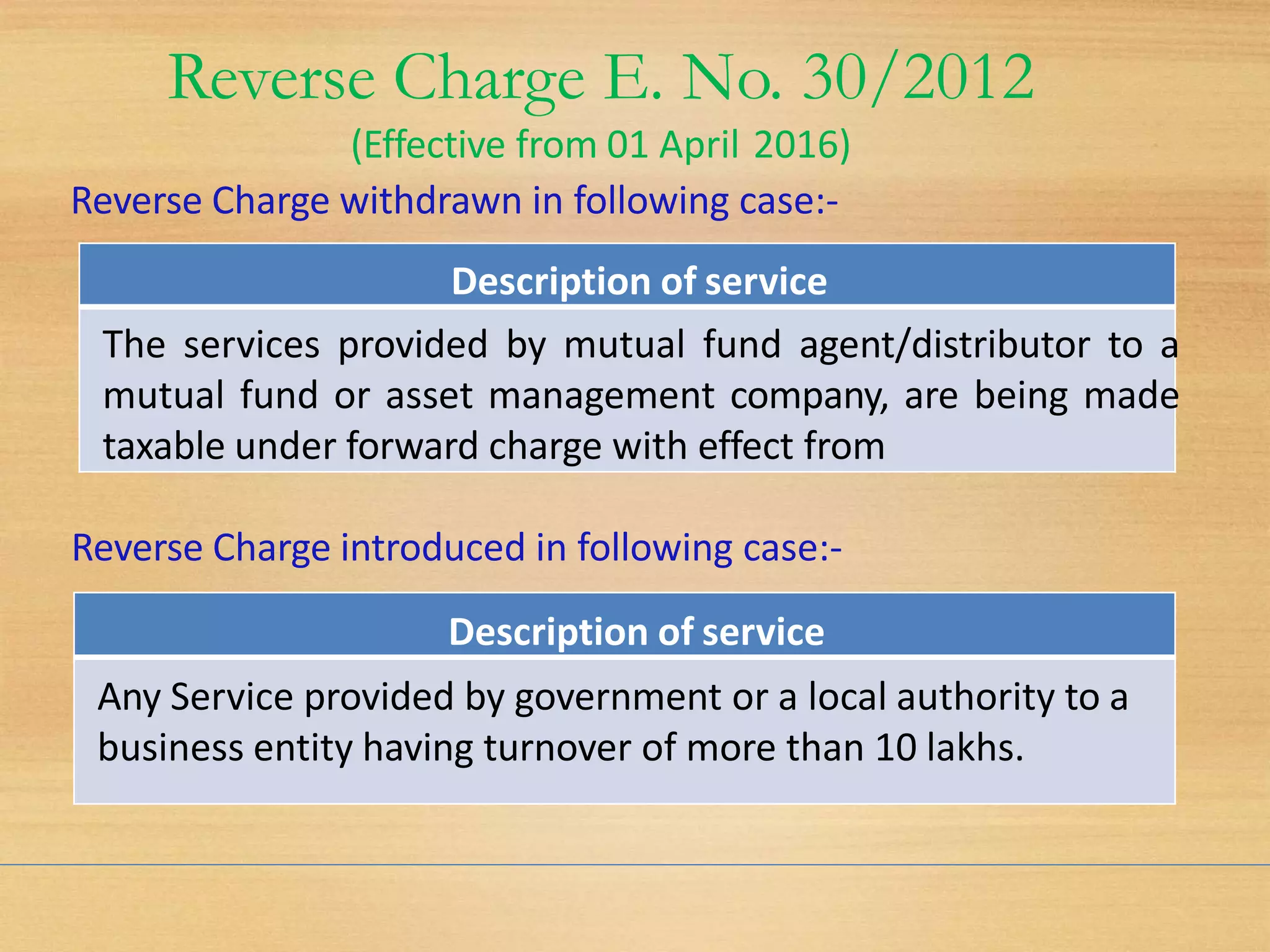 Reverse Charge E. No. 30/2012
(Effective from 01 April 2016)
Reverse Charge withdrawn in following case:-
Description of service
The services provided by mutual fund agent/distributor to a
mutual fund or asset management company, are being made
taxable under forward charge with effect from
Reverse Charge introduced in following case:-
Description of service
Any Service provided by government or a local authority to a
business entity having turnover of more than 10 lakhs.
 