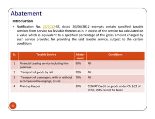Introduction
Notification No. 26/2012-ST, dated 20/06/2012 exempts certain specified taxable
services from service tax leviable thereon as is in excess of the service tax calculated on
a value which is equivalent to a specified percentage of the gross amount charged by
such service provider, for providing the said taxable service, subject to the certain
conditions
Abatement
Sr. Taxable Service Abate-
ment
Conditions
30
ment
1 Financial Leasing service including hire
purchase
90% Nil
2 Transport of goods by rail 70% Nil
3 Transport of passengers, with or without
accompanied belongings, by rail
70% Nil
4 Mandap Keeper 30% CENVAT Credit on goods under Ch.1-22 of
CETA, 1985 cannot be taken
 