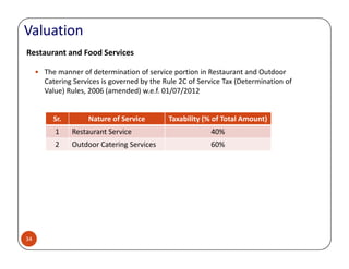 Valuation
The manner of determination of service portion in Restaurant and Outdoor
Catering Services is governed by the Rule 2C of Service Tax (Determination of
Value) Rules, 2006 (amended) w.e.f. 01/07/2012
Sr. Nature of Service Taxability (% of Total Amount)
1 Restaurant Service 40%
Restaurant and Food Services
34
1 Restaurant Service 40%
2 Outdoor Catering Services 60%
 