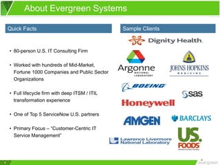 • 80-person U.S. IT Consulting Firm
• Worked with hundreds of Mid-Market,
Fortune 1000 Companies and Public Sector
Organizations
• Full lifecycle firm with deep ITSM / ITIL
transformation experience
• One of Top 5 ServiceNow U.S. partners
• Primary Focus – “Customer-Centric IT
Service Management”
4
About Evergreen Systems
Sample ClientsQuick Facts
 