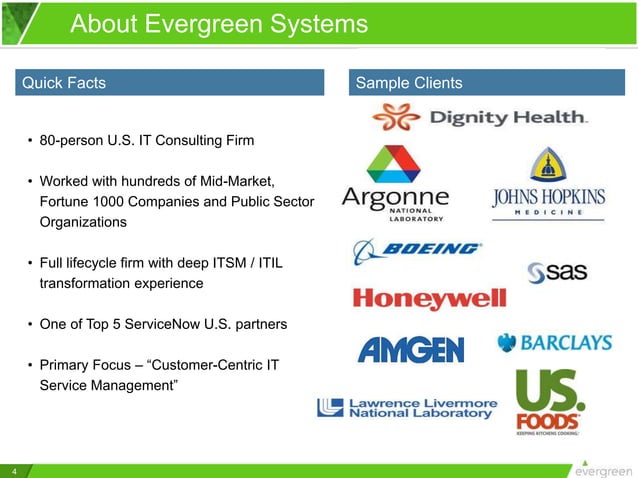 What Is A Service Taxonomy And Why Do I Need One PPT