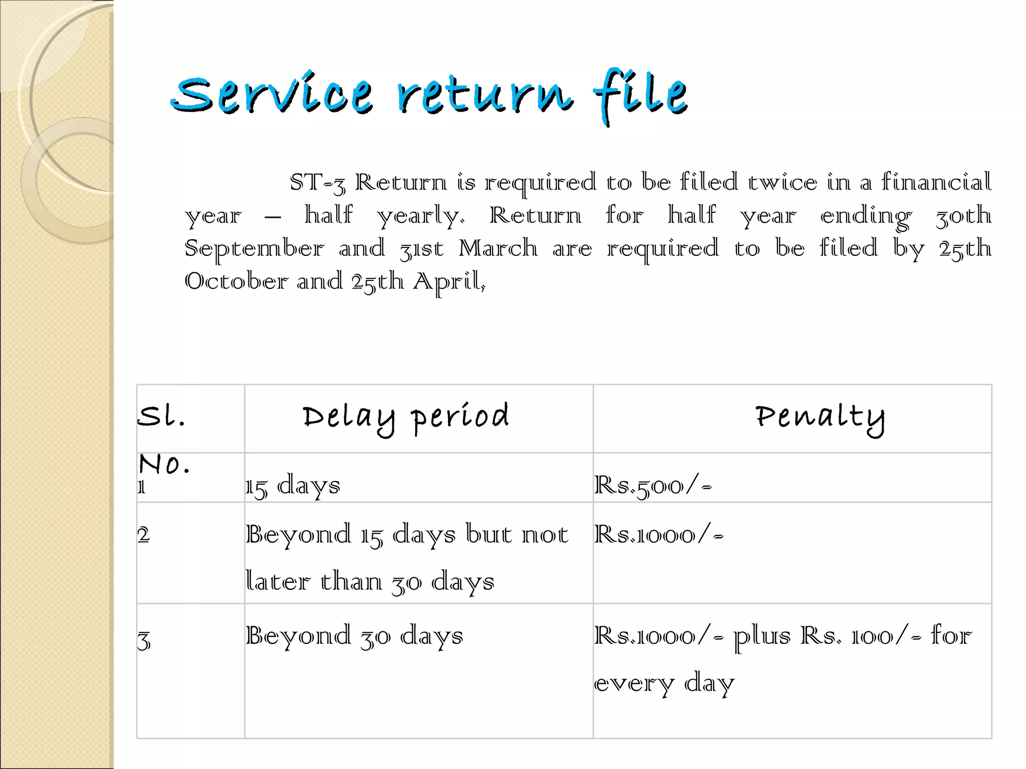Service return file ST-3 Return is required to be filed twice in a financial year – half yearly. Return for half year ending 30th September and 31st March are required to be filed by 25th October and 25th April,  Sl. No. Delay period Penalty 1 15 days Rs.500/- 2 Beyond 15 days but not later than 30 days Rs.1000/- 3 Beyond 30 days Rs.1000/- plus Rs. 100/- for every day 