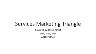 Services Marketing Triangle
Prepared By: Owais Ashraf
MBA, M&S, 2014
A0102214161
 