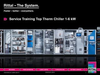 1
Service Training Top Therm Chiller 1-6 kW
IS-S/16.07.2014
 