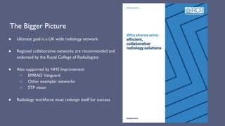 Service transformation through new technology: Yorkshire Imaging ...