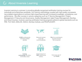 2
About Invensis Learning
Invensis Learning is a pioneer in providing globally-recognized certification training courses for
individuals and enterprises worldwide. Our training methodology coupled with high-quality courseware
has enabled organizations to achieve high-impact learning with increased knowledge, competence, and
performance. We offer courses in various categories such as IT Service Management, Project
Management, IT Security and Governance, Quality Management, Agile Project Management, DevOps,
and Cloud Courses. Invensis Learning certification training programs adhere to global standards such as
PMI, TUV SUD, AXELOS, ISACA, DevOps Institute, and PEOPLECERT.
 
