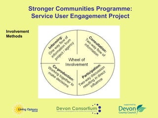 Stronger Communities Programme:
           Service User Engagement Project

Involvement
Methods
 