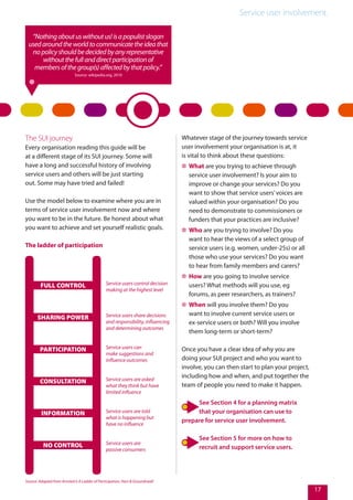Service user involvement.
17
“Nothingaboutuswithoutus!isapopulistslogan
usedaroundtheworldtocommunicatetheideathat
nopolicyshouldbedecidedbyanyrepresentative
withoutthefullanddirectparticipationof
membersofthegroup(s)affectedbythatpolicy.”
Source: wikipedia.org, 2010
The ladder of participation
FULL CONTROL
SHARING POWER
PARTICIPATION
CONSULTATION
INFORMATION
NO CONTROL
Service users control decision
making at the highest level
Service users share decisions
and responsibility, influencing
and determining outcomes
Service users can
make suggestions and
influence outcomes
Service users are asked
what they think but have
limited influence
Service users are told
what is happening but
have no influence
Service users are
passive consumers
Source: Adapted from Arnstein’s A Ladder of Participation, Hart & Groundswell
Whatever stage of the journey towards service
user involvement your organisation is at, it
is vital to think about these questions:
✲✲ What are you trying to achieve through
service user involvement? Is your aim to
improve or change your services? Do you
want to show that service users’voices are
valued within your organisation? Do you
need to demonstrate to commissioners or
funders that your practices are inclusive?
✲✲ Who are you trying to involve? Do you
want to hear the views of a select group of
service users (e.g. women, under-25s) or all
those who use your services? Do you want
to hear from family members and carers?
✲✲ How are you going to involve service
users? What methods will you use, eg
forums, as peer researchers, as trainers?
✲✲ When will you involve them? Do you
want to involve current service users or
ex-service users or both? Will you involve
them long-term or short-term?
Once you have a clear idea of why you are
doing your SUI project and who you want to
involve, you can then start to plan your project,
including how and when, and put together the
team of people you need to make it happen.
See Section 4 for a planning matrix
that your organisation can use to
prepare for service user involvement.
See Section 5 for more on how to
recruit and support service users.
The SUI journey
Every organisation reading this guide will be
at a different stage of its SUI journey. Some will
have a long and successful history of involving
service users and others will be just starting
out. Some may have tried and failed!
Use the model below to examine where you are in
terms of service user involvement now and where
you want to be in the future. Be honest about what
you want to achieve and set yourself realistic goals.
 