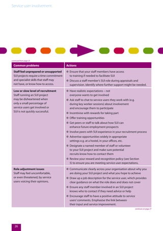 Service user involvement.
26
Common problems Actions
Staff feel unprepared or unsupported
SUI projects require a time commitment
and specialist skills that staff may
not have, or know how to access.
✲✲ Ensure that your staff members have access
to training if needed to facilitate SUI
✲✲ Discuss a staff member’s SUI role during appraisals and
supervision. Identify where further support might be needed.
Low or slow level of recruitment
Staff running an SUI project
may be disheartened when
only a small percentage of
service users get involved or
SUI is not quickly successful.
✲✲ Have realistic expectations – not
everyone wants to get involved
✲✲ Ask staff to chat to service users they work with (e.g.
during key worker sessions) about involvement
and encourage them to participate
✲✲ Incentivise with rewards for taking part
✲✲ Offer training opportunities
✲✲ Get peers or staff to talk about how SUI can
enhance future employment prospects
✲✲ Involve peers with SUI experience in your recruitment process
✲✲ Advertise opportunities widely in appropriate
settings e.g. at a hostel, in your offices, etc.
✲✲ Designate a named member of staff or volunteer
to your SUI project and make sure potential
recruits know how to contact them
✲✲ Review your reward and recognition policy (see Section
5) to ensure you are meeting service user expectations.
Role adjustment issues
Staff may feel uncomfortable,
or even threatened, by service
users voicing their opinions.
✲✲ 	Communicate clearly across your organisation about why you
are doing your SUI project and what you hope to achieve
✲✲ Draw up a job description for the service user, which provides
clear guidance on what the role does and does not cover
✲✲ Ensure any staff member involved in an SUI project
knows who to contact if they need advice or help
✲✲ Encourage staff to have a positive attitude to service
users’comments. Emphasise the link between
their input and service improvement.
continued from page 25
continues on page 27
 