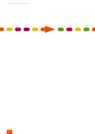 Service user involvement.
42
 