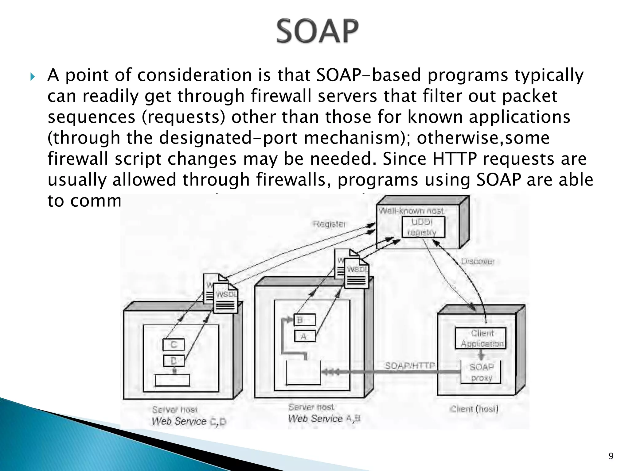  A point of consideration is that SOAP-based programs typically
can readily get through firewall servers that filter out packet
sequences (requests) other than those for known applications
(through the designated-port mechanism); otherwise,some
firewall script changes may be needed. Since HTTP requests are
usually allowed through firewalls, programs using SOAP are able
to communicate with programs anywhere.
9
 