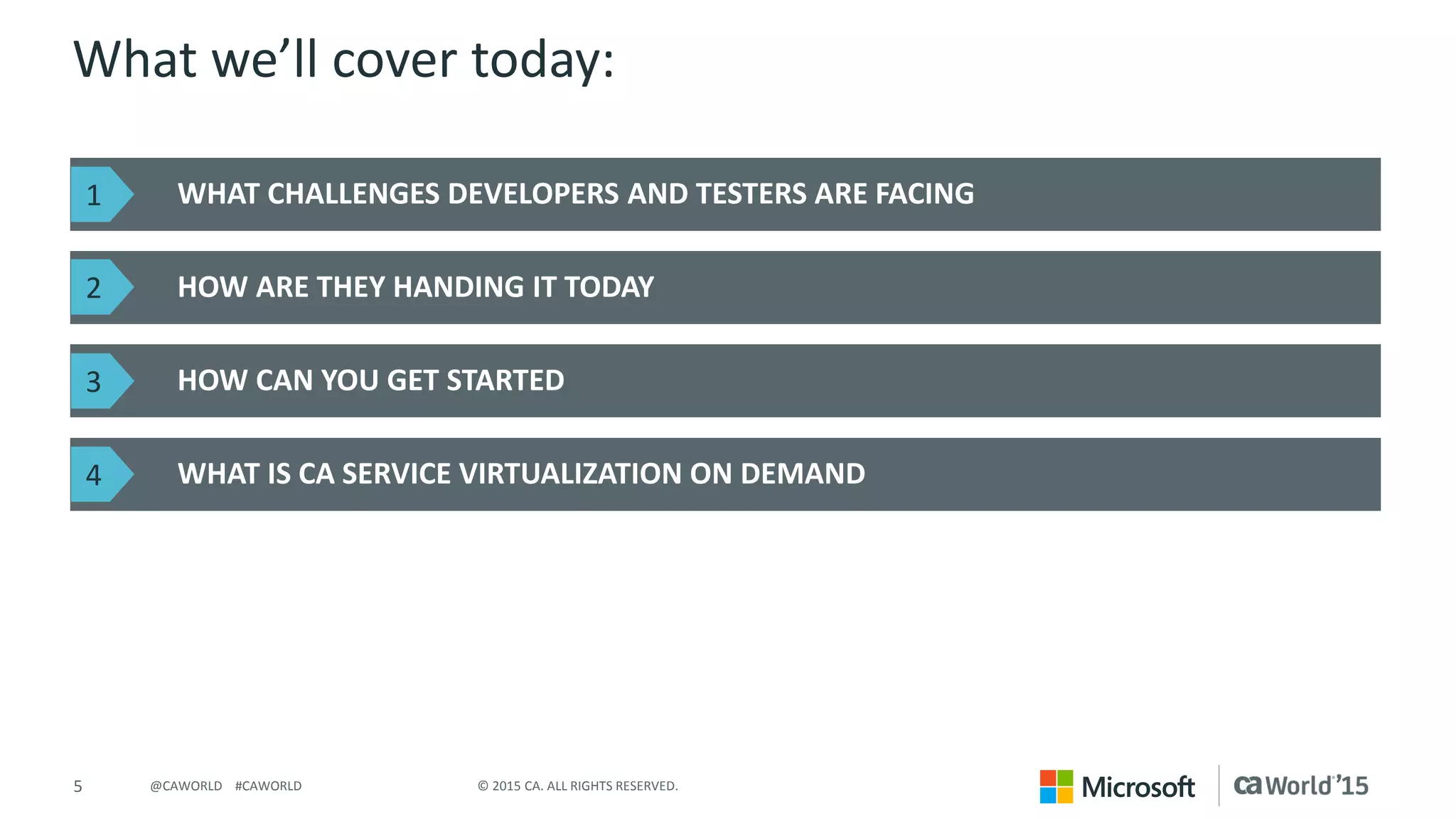 5 © 2015 CA. ALL RIGHTS RESERVED.@CAWORLD #CAWORLD
What we’ll cover today:
WHAT CHALLENGES DEVELOPERS AND TESTERS ARE FACING
HOW ARE THEY HANDING IT TODAY
HOW CAN YOU GET STARTED
WHAT IS CA SERVICE VIRTUALIZATION ON DEMAND
1
2
3
4
 