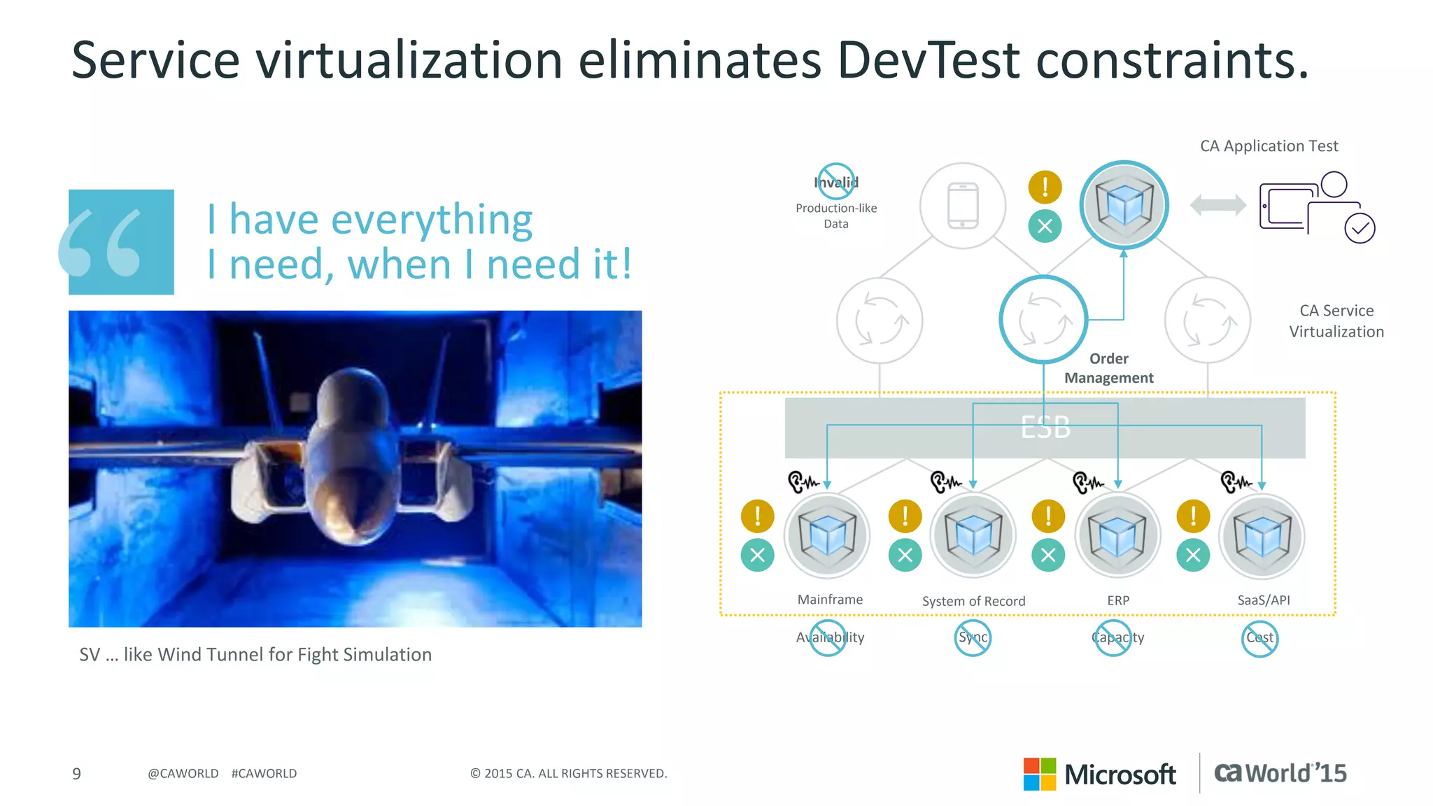 9 © 2015 CA. ALL RIGHTS RESERVED.@CAWORLD #CAWORLD
Service virtualization eliminates DevTest constraints.
SV … like Wind Tunnel for Fight Simulation
I have everything
I need, when I need it!
“ ESB
Order
Management
Production-like
Data
Invalid
Mainframe System of Record ERP SaaS/API
Availability Sync Capacity Cost
CA Service
Virtualization
CA Application Test
 