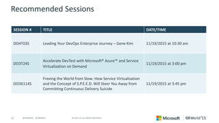 12 © 2015 CA. ALL RIGHTS RESERVED.@CAWORLD #CAWORLD
Recommended Sessions
SESSION # TITLE DATE/TIME
DO4T03S Leading Your DevOps Enterprise Journey – Gene Kim 11/19/2015 at 10:30 am
DO3T24S
Accelerate DevTest with Microsoft® Azure™
and Service Virtualization on Demand
11/19/2015 at 3:00 pm
DO3X114S
Freeing the World from Slow: How Service Virtualization
and the Concept of S.P.E.E.D. Will Steer You Away from
Committing Continuous Delivery Suicide
11/19/2015 at 3:45 pm
 