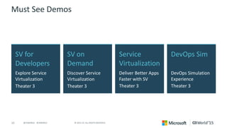 13 © 2015 CA. ALL RIGHTS RESERVED.@CAWORLD #CAWORLD
Must See Demos
SV for
Developers
Explore Service
Virtualization
Theater 3
DevOps Sim
DevOps Simulation
Experience
Theater 3
SV on
Demand
Discover Service
Virtualization
Theater 3
Service
Virtualization
Deliver Better Apps
Faster with SV
Theater 3
 