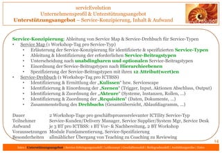 Service-Spezifizierung: Spezifizierung der identifizierten Service-(Beitrags)Typen
• Service-Spezifizierung (1 Workshop-Ta...