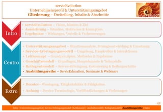 servicEvolution
Unternehmensprofil & Unterstützungsangebot
Gliederung – Dreiteilung, Inhalte & Abschnitte
42
Intro
• servi...