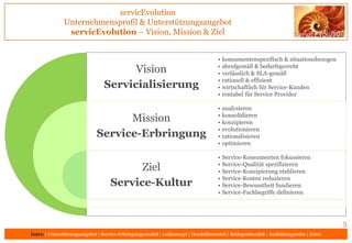 servicEvolution
Unternehmensprofil & Unterstützungsangebot
Gliederung – Dreiteilung, Inhalte & Abschnitte
5
Intro | Unters...