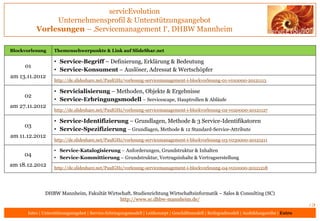 servicEvolution
Unternehmensprofil & Unterstützungsangebot
Berater – Werdegang, Beruf & Nebentätigkeiten
75
Intro | Unters...