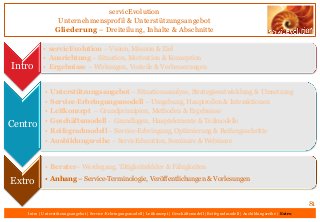 servicEvolution
Unternehmensprofil & Unterstützungsangebot
Gliederung – Dreiteilung, Inhalte & Abschnitte
81
Intro
• servi...
