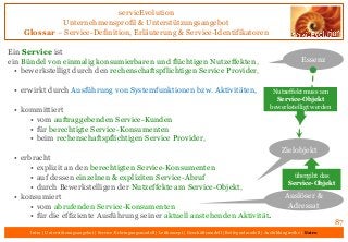servicEvolution
Unternehmensprofil & Unterstützungsangebot
Glossar – Service-Definition, Erläuterung & Service-Identifikat...