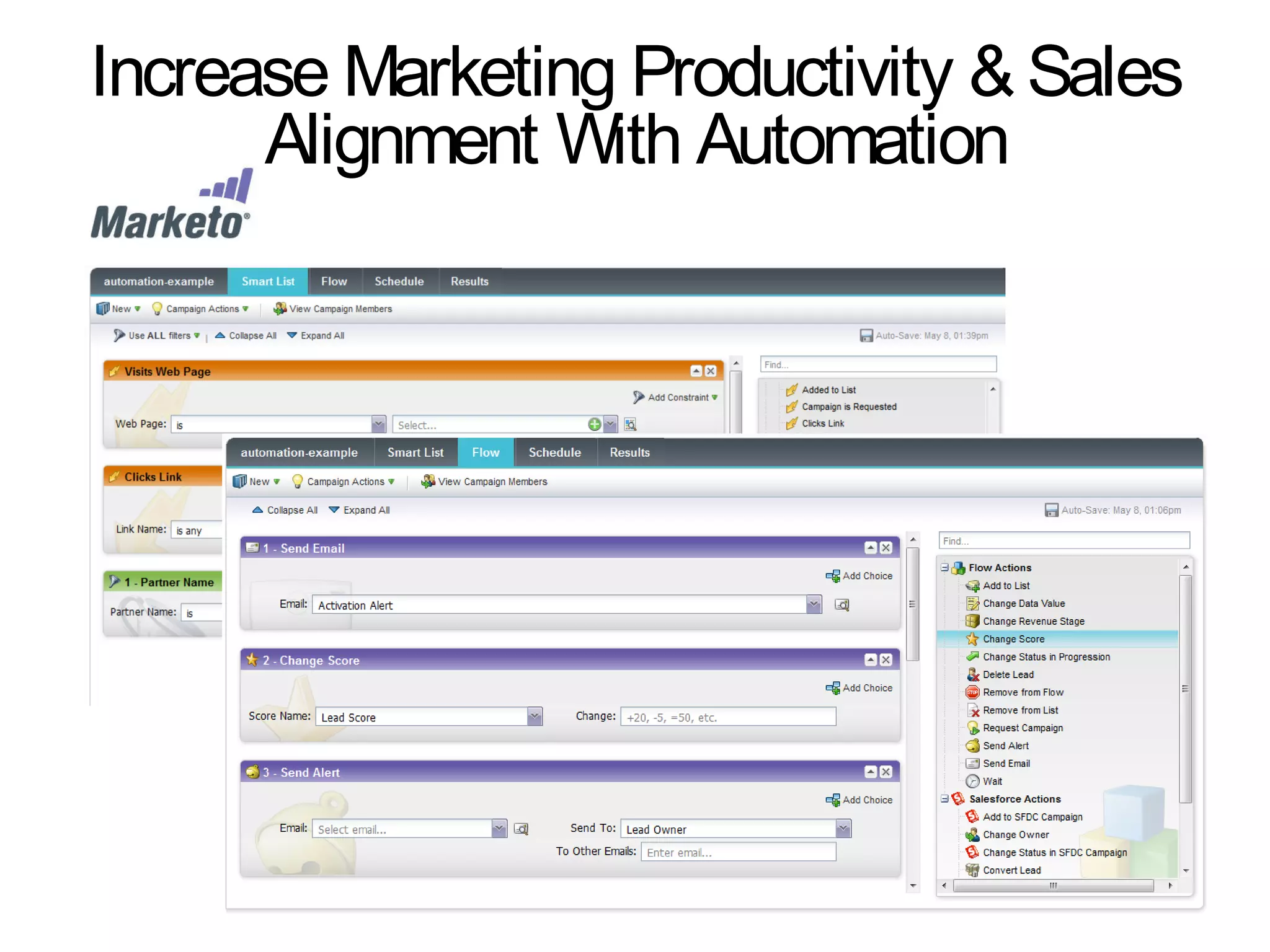 Increase Marketing Productivity & Sales
      Alignment With Automation
 