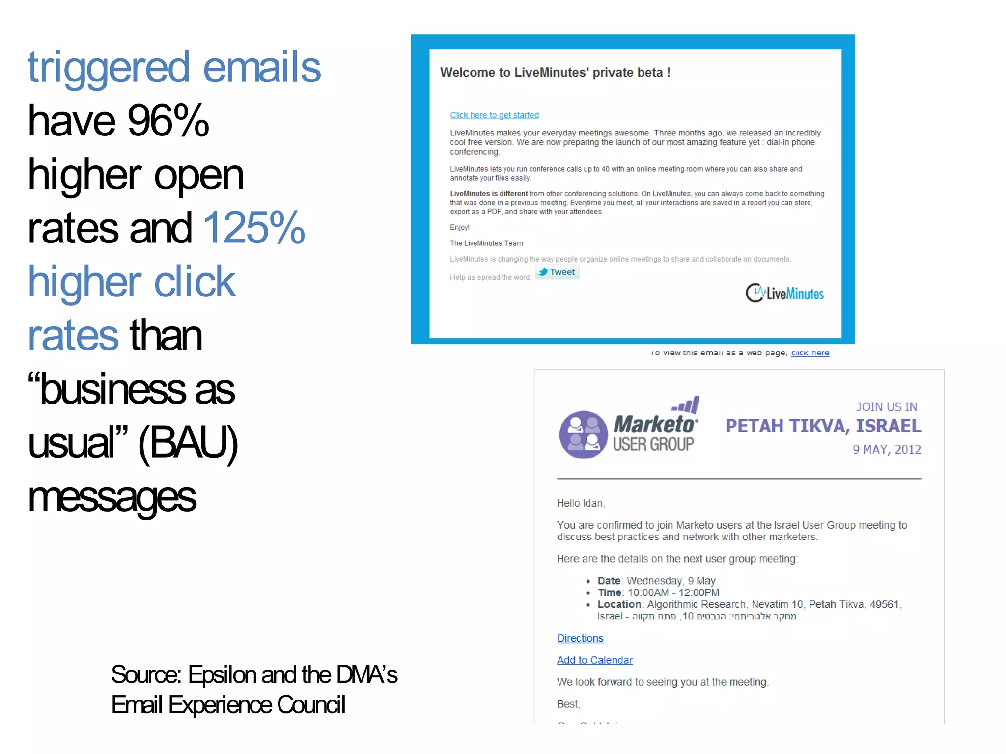 triggered emails
have 96%
higher open
rates and 125%
higher click
rates than
“business as
usual” (BAU)
messages


    Source: Epsilon and the DMA‟s
    Email Experience Council
 