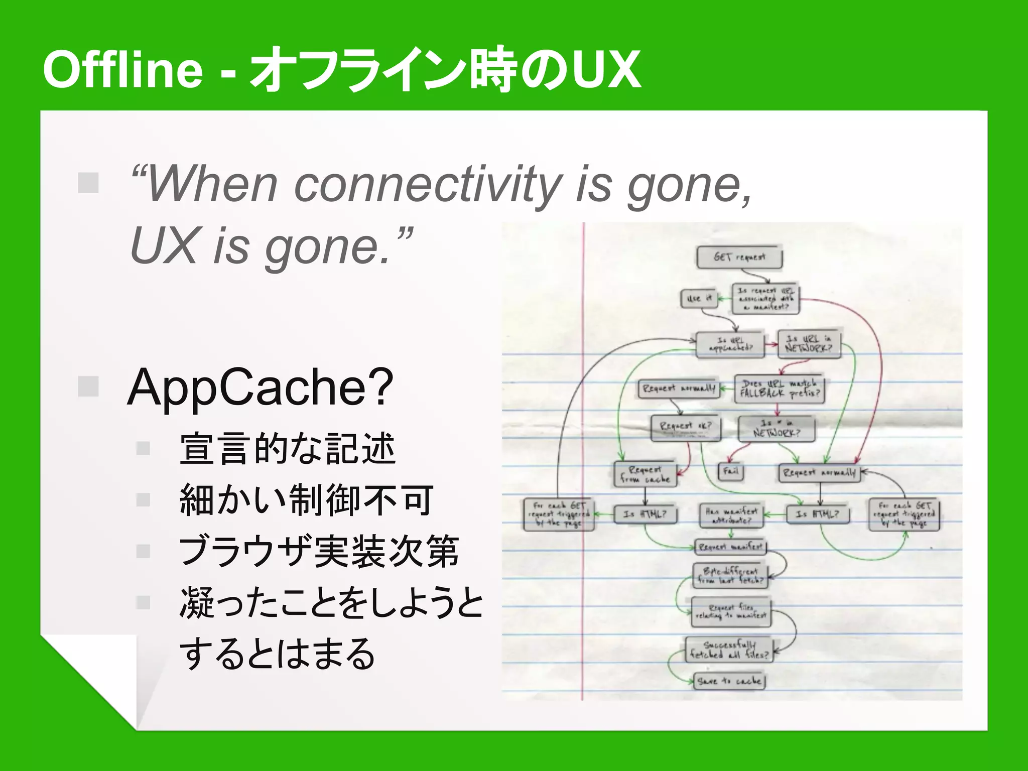 ￭ Speed - ロード時間
￭ Offline - オフライン時の UX
￭ Re-engagement - Push通知などのユー
ザ再訪を促す方法がない
→ どれも Web の動作モデル
　 から来るもの
Web の強み ≒ Mobile Web の ”弱み”
 