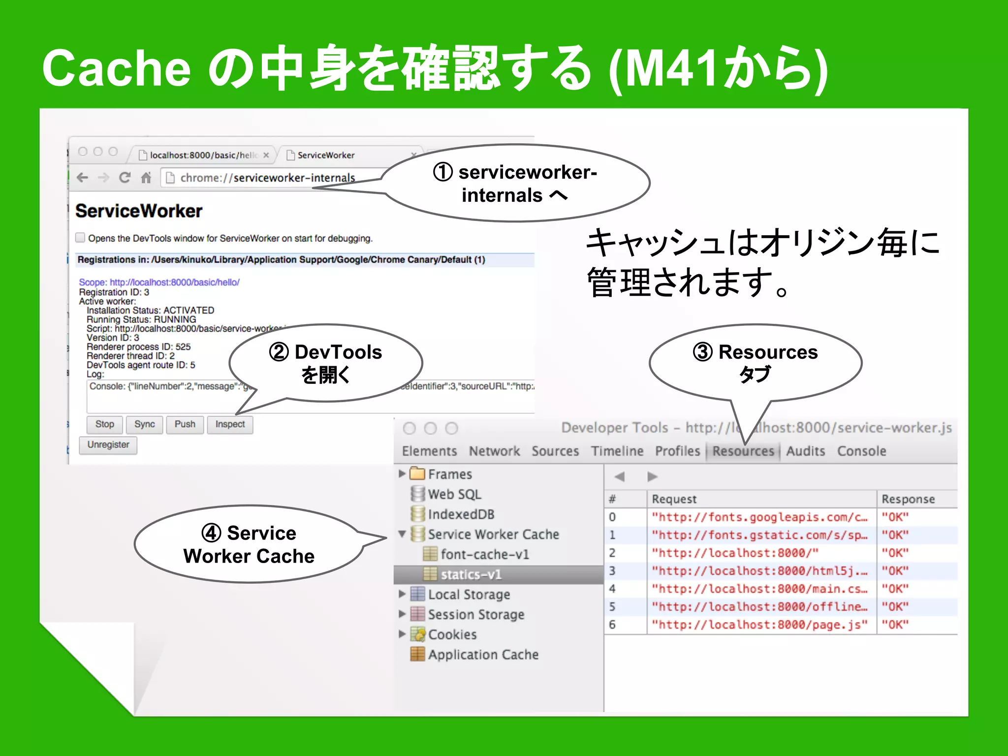 Fetch と Cache の組み合わせ例
￭ キャッシュの中身をまず表示して後からネット
ワークから取ってきた内容で更新
￭ ストレスの少ないブラウジング
￭ 普通のアプリのような挙動
￭ Background Sync と組み合わせればオンラインのときにキャッ
シュを更新できるように
￭ テンプレートをキャッシュしておいて内容だけ
ネットワークから取得
￭ ロード時間の短縮
ネットワーク状況にかかわらずきめ細かいUXの
設計ができるようになる
 